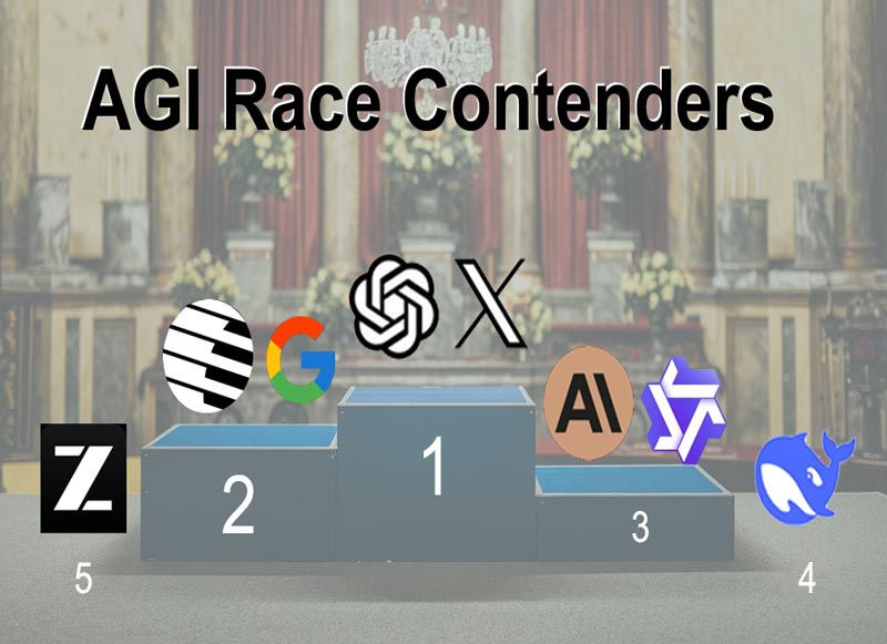 E-AGI brains Ranking